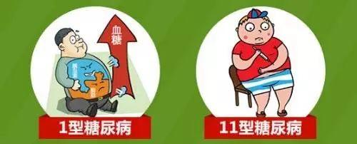 1型糖尿病和2型糖尿病,区别主要在这5个方面